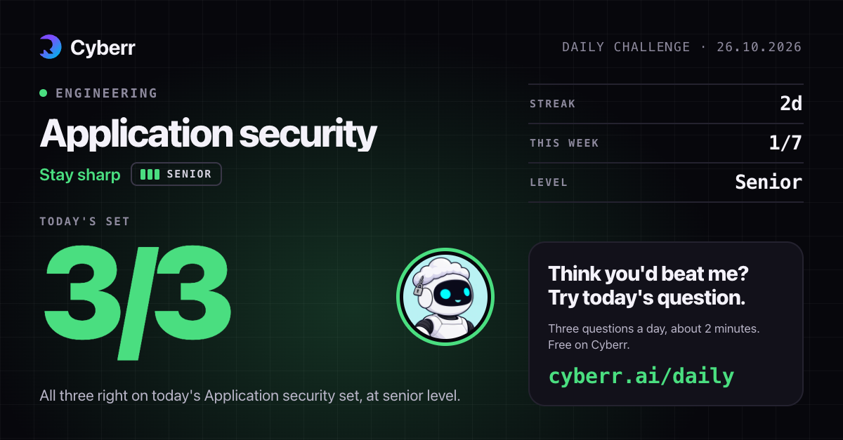 I got 3/3 on today's Cyberr daily challenge (Application security, senior level). Think you'd beat me?…