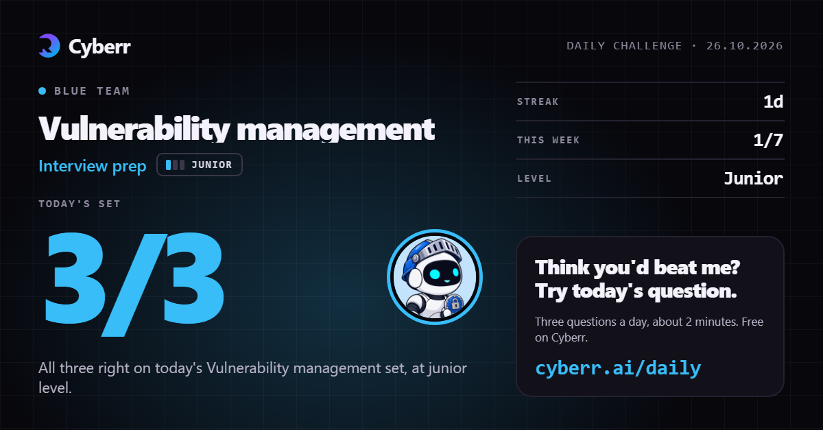 I got 3/3 on today's Cyberr daily challenge (Vulnerability management, junior level). Think you'd beat me?…