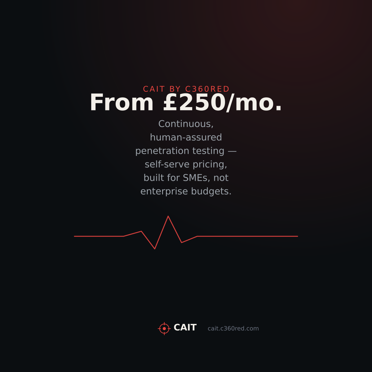 Today's a big one. C360RED's CAIT is now live and honestly, the reaction so far has meant more than I…