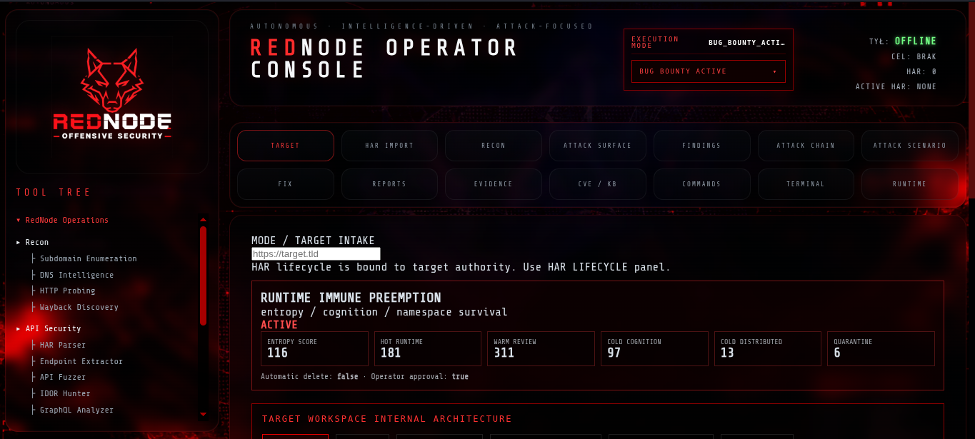Most security platforms still operate like static scanners. RedNode is moving in a completely different…