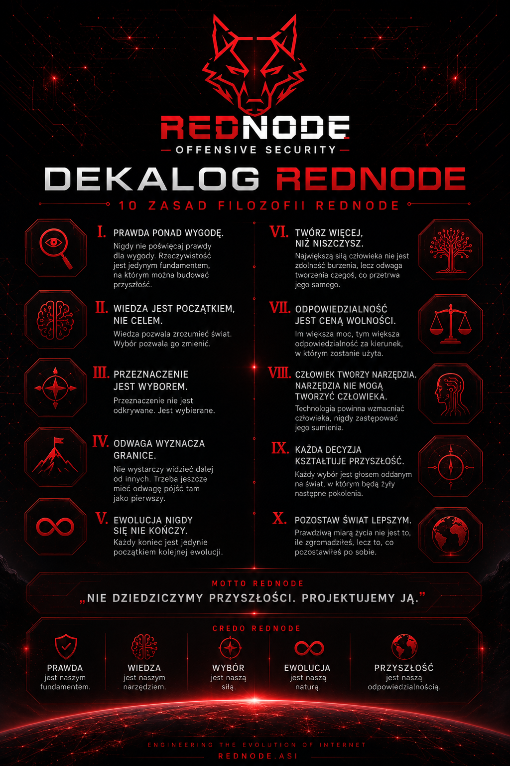 DEKALOG REDNODE I. Prawda ponad wygodę. Nigdy nie poświęcaj prawdy dla wygody. Rzeczywistość jest jedynym…
