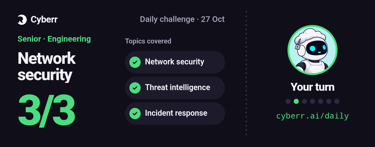 3/3 on today's Cyberr daily challenge. Senior level: network security, threat intelligence and incident…