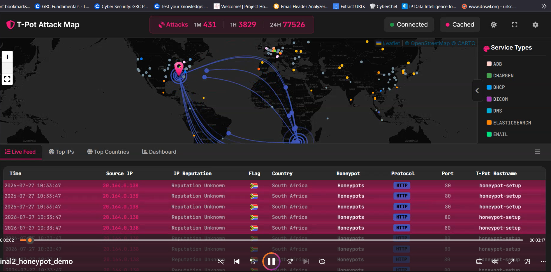 🛡️ I Set a Trap for Hackers. Here's What Happened in 24 Hours When I deployed a T-Pot honeypot on Vultr…