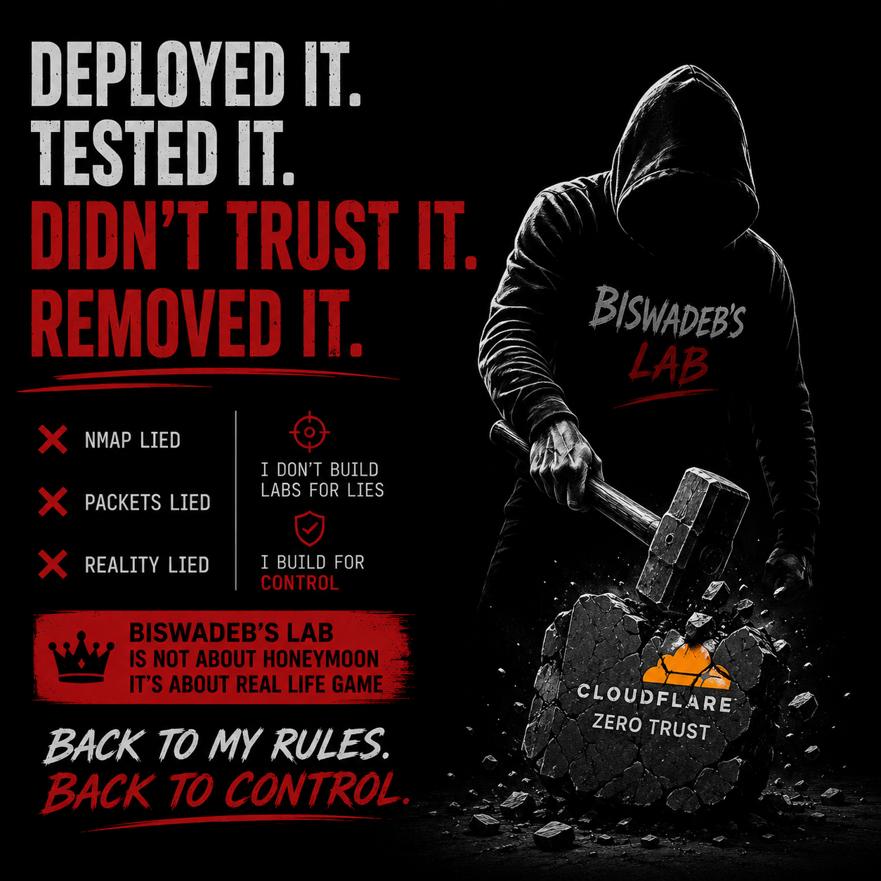 Spent the whole day putting my lab behind Cloudflare Zero Trust, and for a moment I thought, “This is…