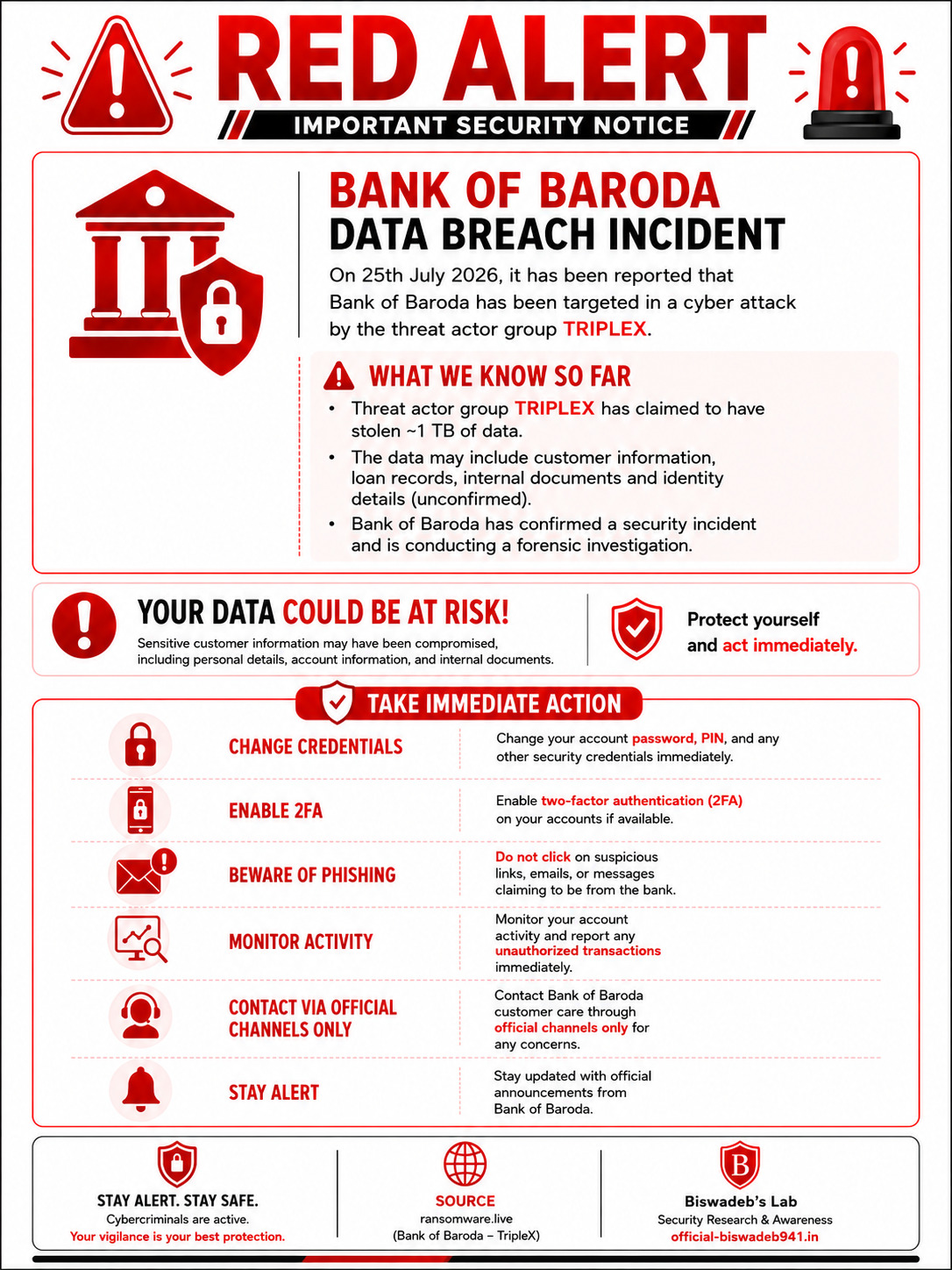 🚨 This is a high alert for everyone. Those were having account with this bank take necessary steps to…