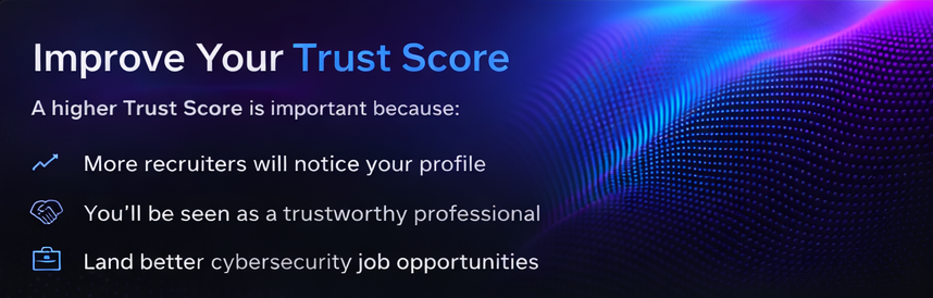 Improve Your Trust Score Your Trust Score helps others quickly understand how credible and complete your…