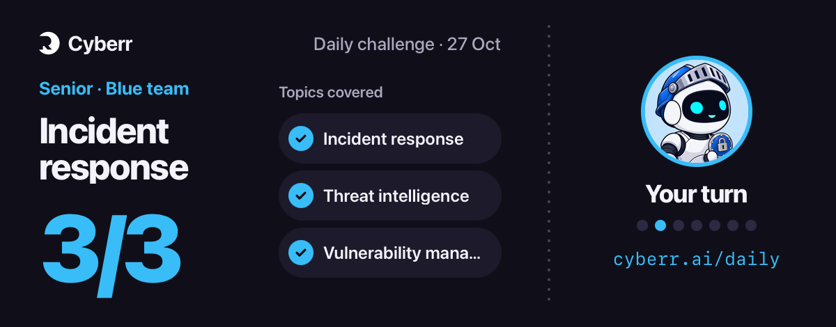 3/3 on today's Cyberr daily challenge. Senior level: incident response, threat intelligence and…