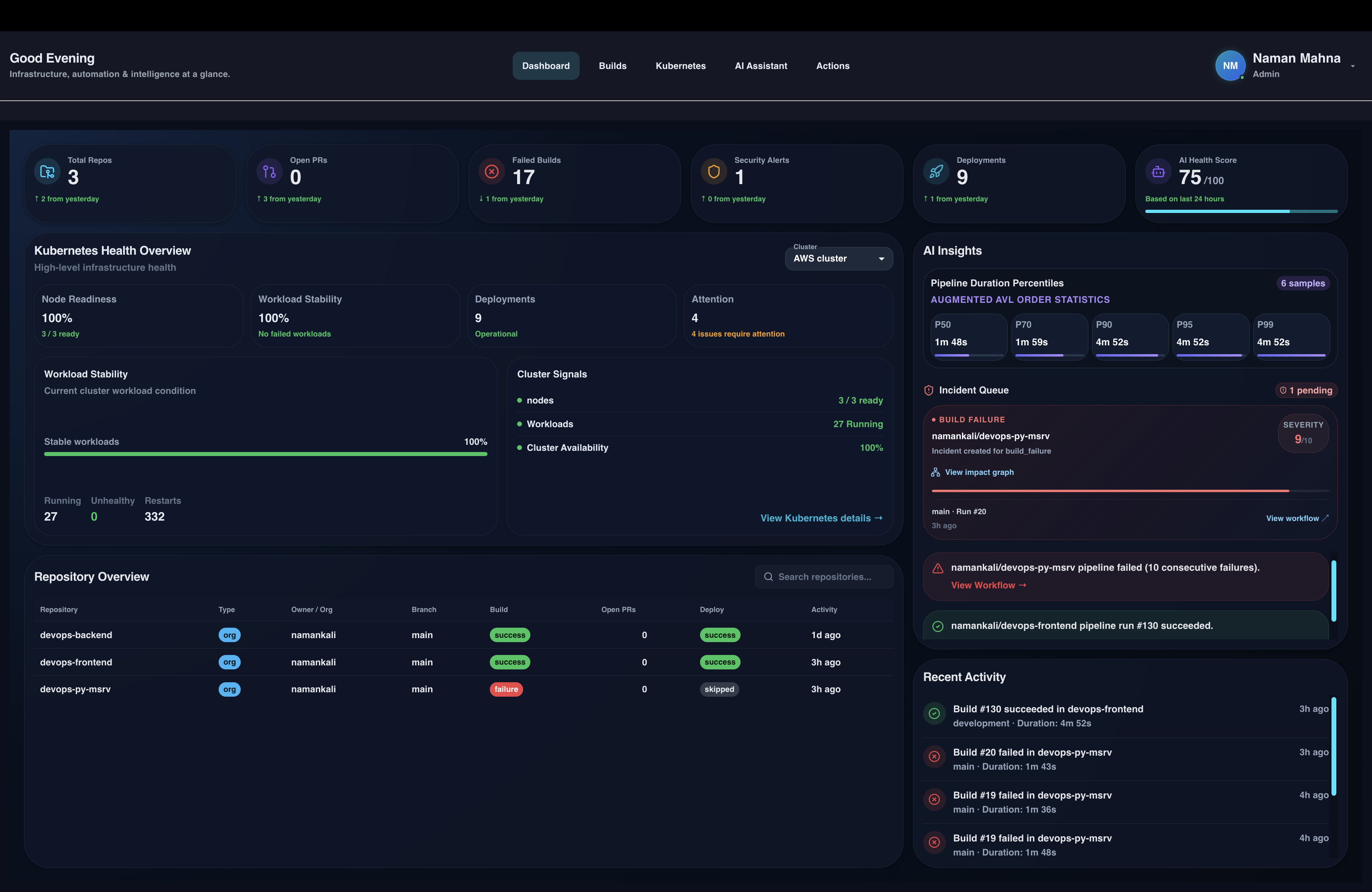 ☁️ AI DevOps Copilot — Building an AI-Powered, Cloud-Native DevOps Platform What if a DevOps platform could…