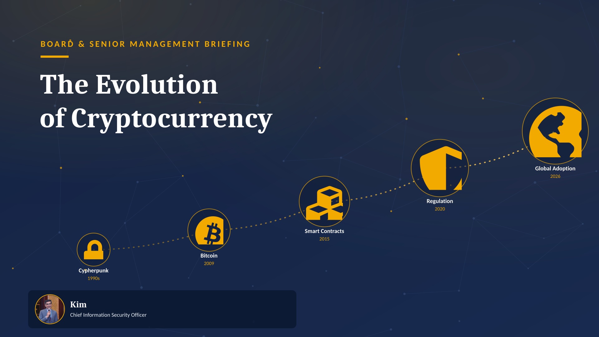 https://www.linkedin.com/posts/kimabdalian_evolutionofcryptocurrencyboardsummary-ugcPost-7485758401893916674…