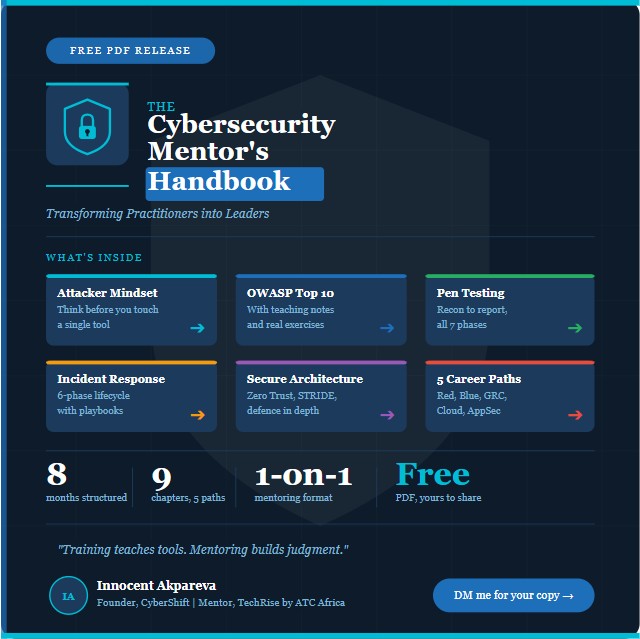 I turned my 8-month cybersecurity mentoring curriculum into a free PDF book. Training teaches tools…
