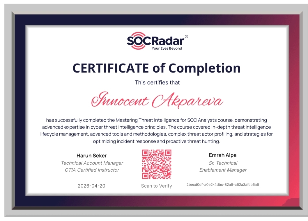 This course went deep on threat intelligence lifecycle management, advanced tooling and methodologies…