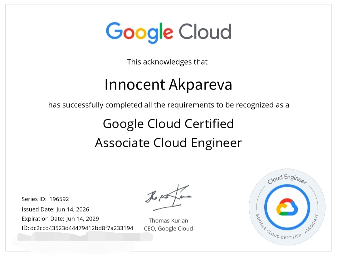 ✅️PASSED