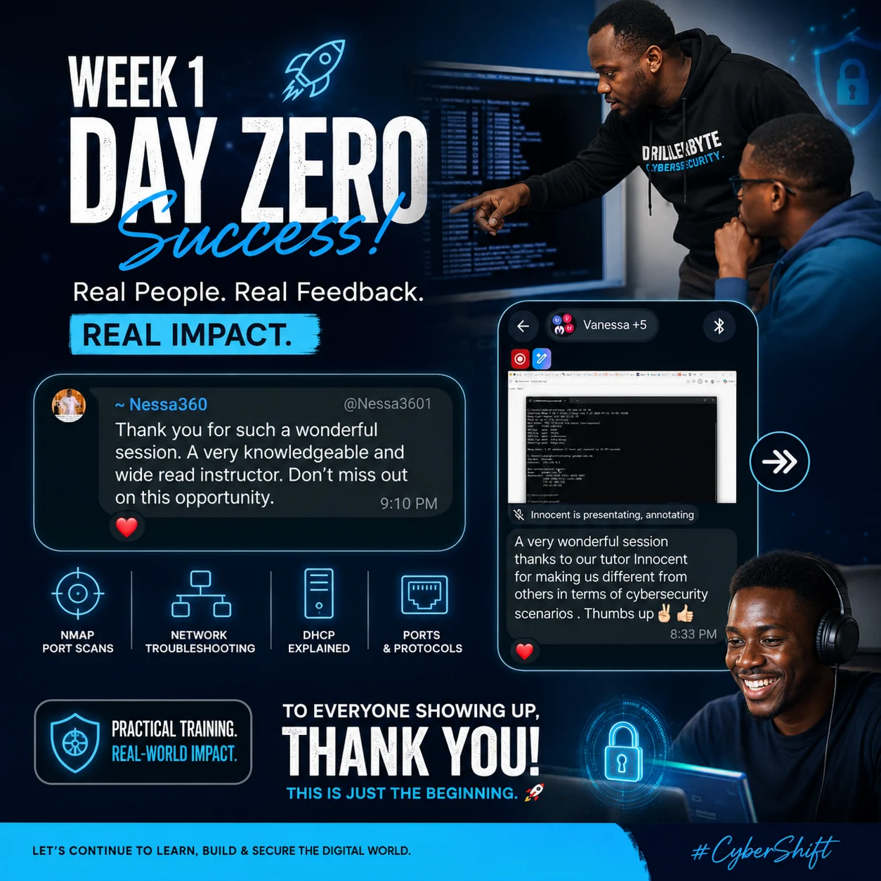 Week 1: Day Zero 🚀 ​I had the incredible opportunity to not only train but also connect with a group of…