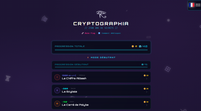 🔐Cryptographia v2 is here and it's a whole different beast. We rebuilt the entire game from the ground up…